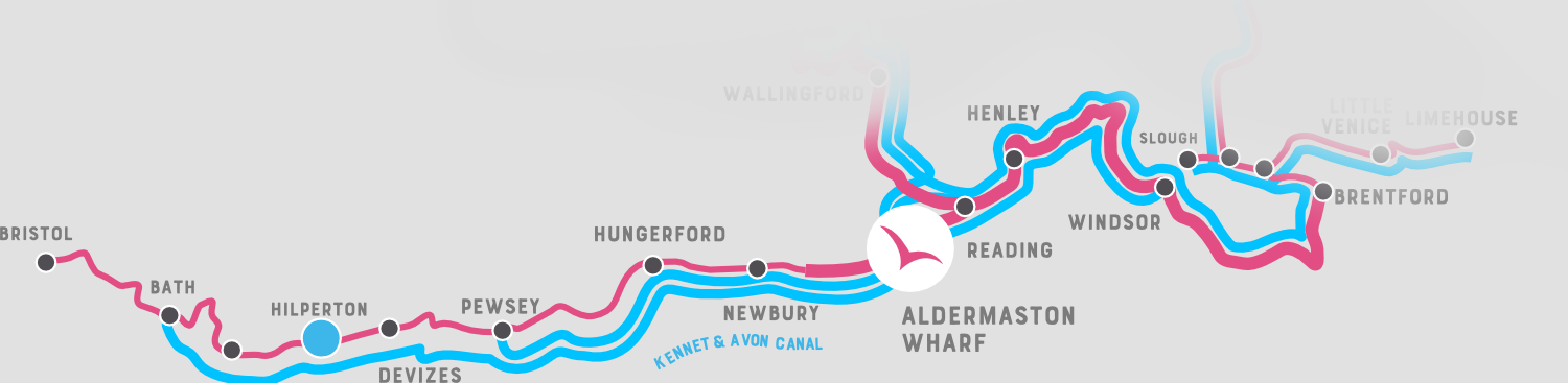plan a canal journey